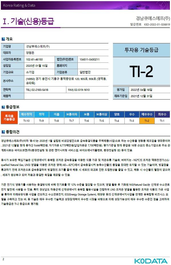 투자용 기술등급 TI-2 평가서